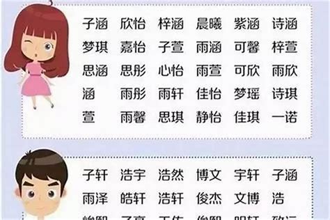 名字有品|取名字带品字哪个字好